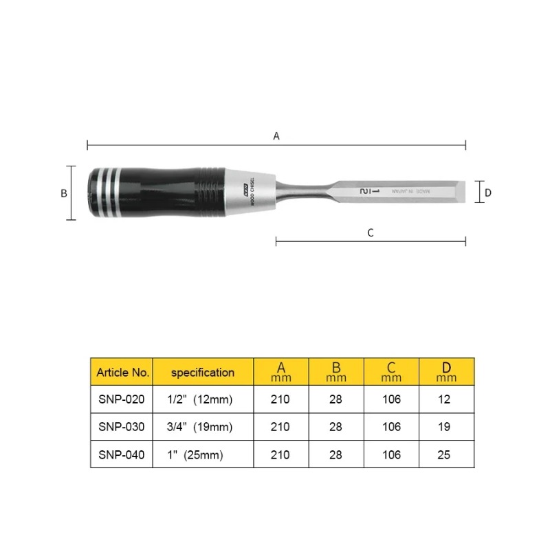 KAKURI SNP-3S 3Pcs Japanese Hi - огляд і ціна Woodworking Japanese