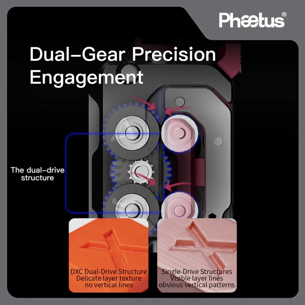 Phaetus DXC V1.1 Extruder With - огляд і ціна Creality Printer K1